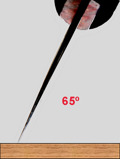 El ángulo de corte de 65º, base del chip carving