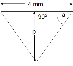 Esquema del corte a 65º: 4 mm de ancho, 4,29 mm de profundidad