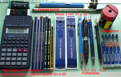 Lápices, portaminas, minas y afilalápices