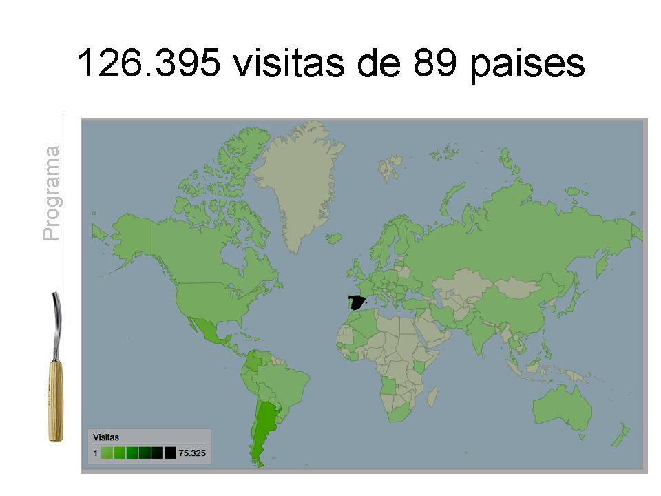 Mapa de visitas por países de Tallamadera.com
