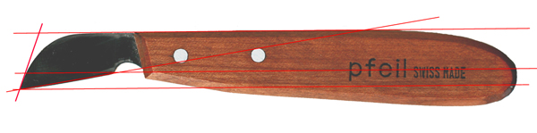 El diseño del cuchillo C2 de Pfeil