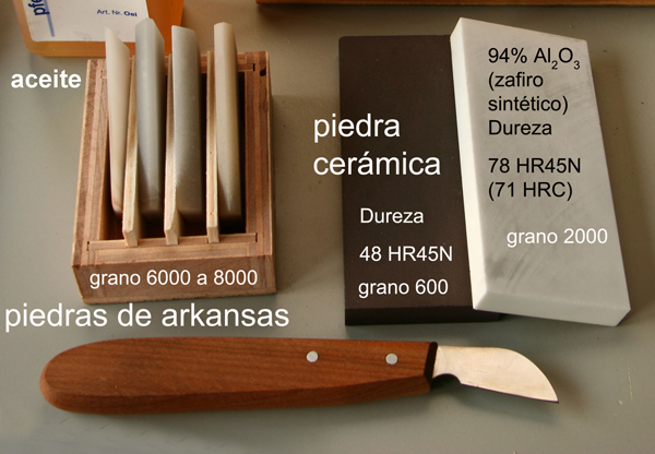 Comparativa de piedras: Arkansas, cerámica, aceite y el cuchillo C2