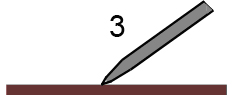 Esquema de un ángulo de afilado incorrecto (3)