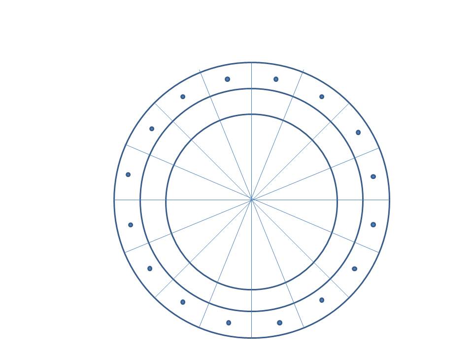 Esquema 2: puntos marcados en los segmentos exteriores