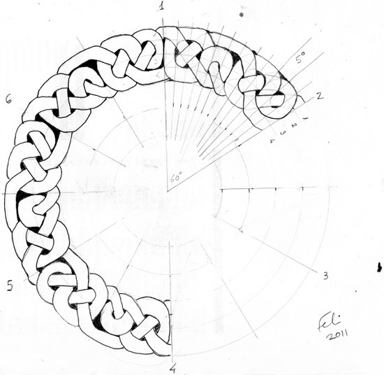 Trenza sobre una circunferencia graduada en grados (Feli, 2011)