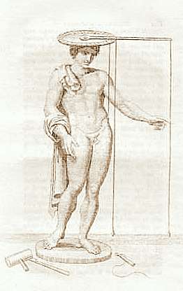 Ilustración del «Definitor» de Leon Battista Alberti para el traslado de puntos