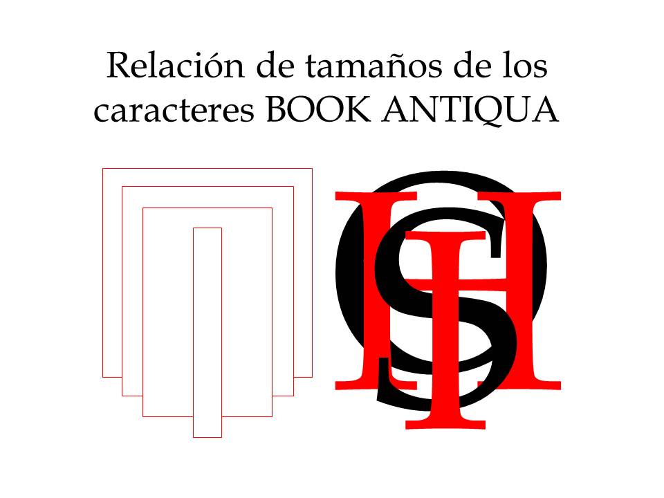 Relación de tamaños de los caracteres Book Antiqua