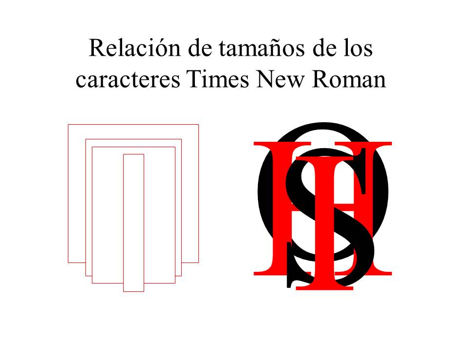 Relación de tamaños de los caracteres Times New Roman
