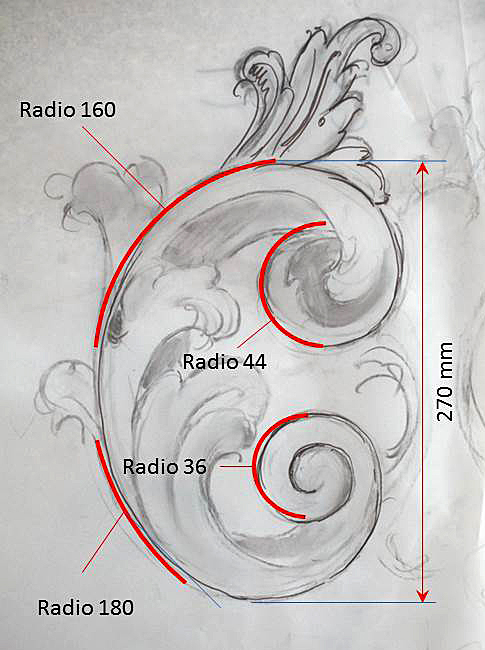 El dibujo de la hoja de acanto con sus radios y medidas