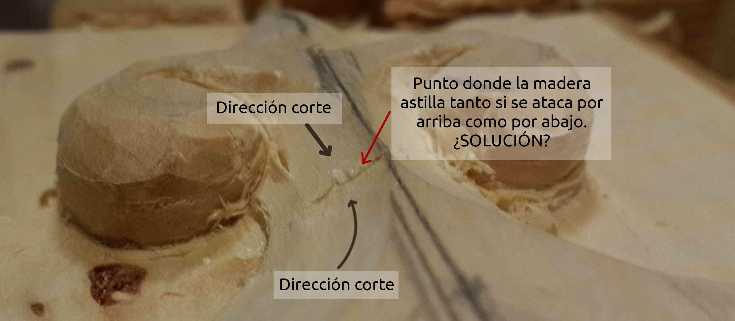 El punto donde la madera astilla según la dirección de corte